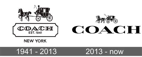 coach the fashion brand history.